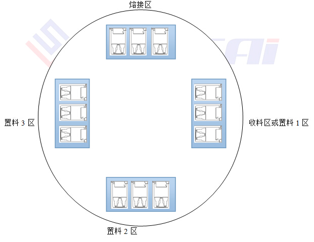 纸卡泡壳包装机.jpg